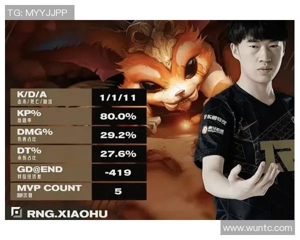 IG在Major赛中的状态分析与表现评估全景解析