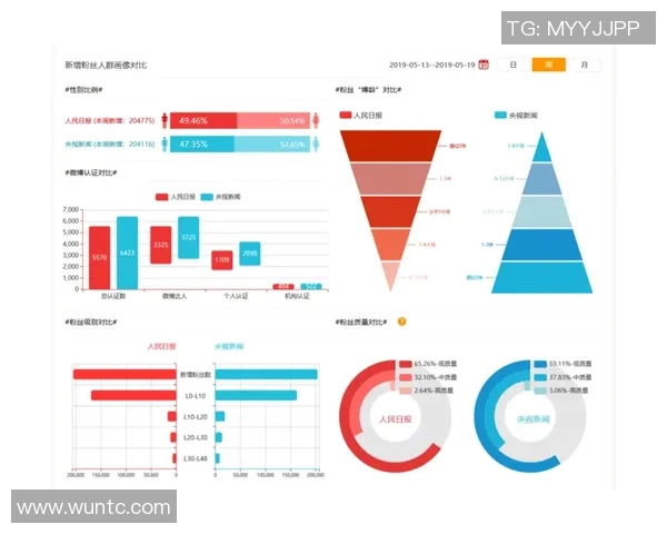 西安滑板队灵活性表现的数据分析与提升策略探讨 西安滑板队灵活性表现的数据分析与提升策略探讨