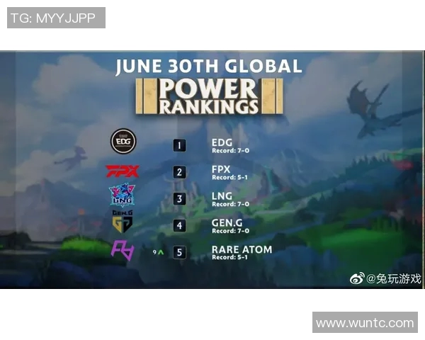 LNG战队在英雄联盟团队协作排名中创下新高展现出色团队默契与实力