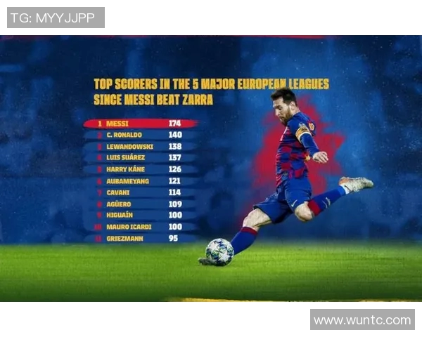 南京足球队速度领跑最新足球速度排行榜前十名分析